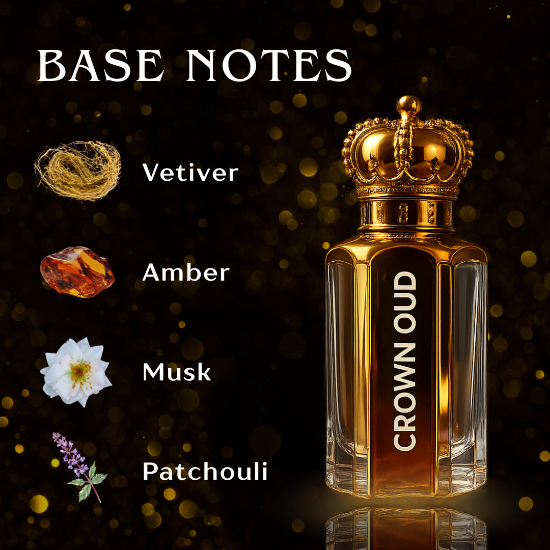 CROWN OUD – Luxury Attar (16ml)
